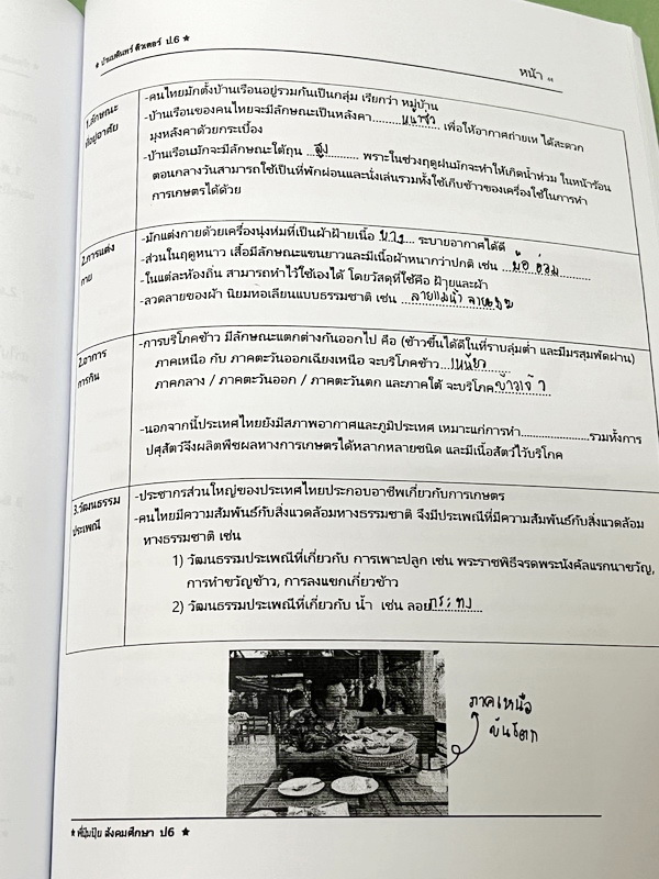►หนังสือเรียน ป.6◄ หนังสือกวดวิชาบ้านบดินทร์ติวเตอร์ ห้องทั่วไป ป.6 เทอม 2 วิชาสังคมศึกษา ในหนังสือมีสรุปเนื้อหา และโจทย์ประจำบท จดครบเกือบทั้งเล่ม จดละเอียด ลายมือจดโดยน้องที่สอบติดเข้า ม.1 Gifted บดินทร์เดชา