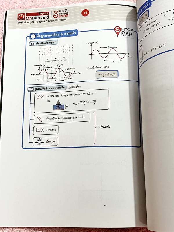 ►หนังสือสอบเข้าเตรียมอุดม◄ หนังสือกวดวิชาออนดีมานด์ ติวเข้มฟิสิกส์เตรียมอุดม เล่ม 1+2 มีสรุปเนื้อหา แนวข้อสอบและโจทย์แบบฝึกหัด มี Key Idea for TU จุดสำคัญที่ต้องท่องจำให้ขึ้นใจก่อนเข้าห้องสอบเตรียมอุดม ในหนังสือมีจดเล็กน้อย ด้านหลังมีเฉลยครบทุกข้อ