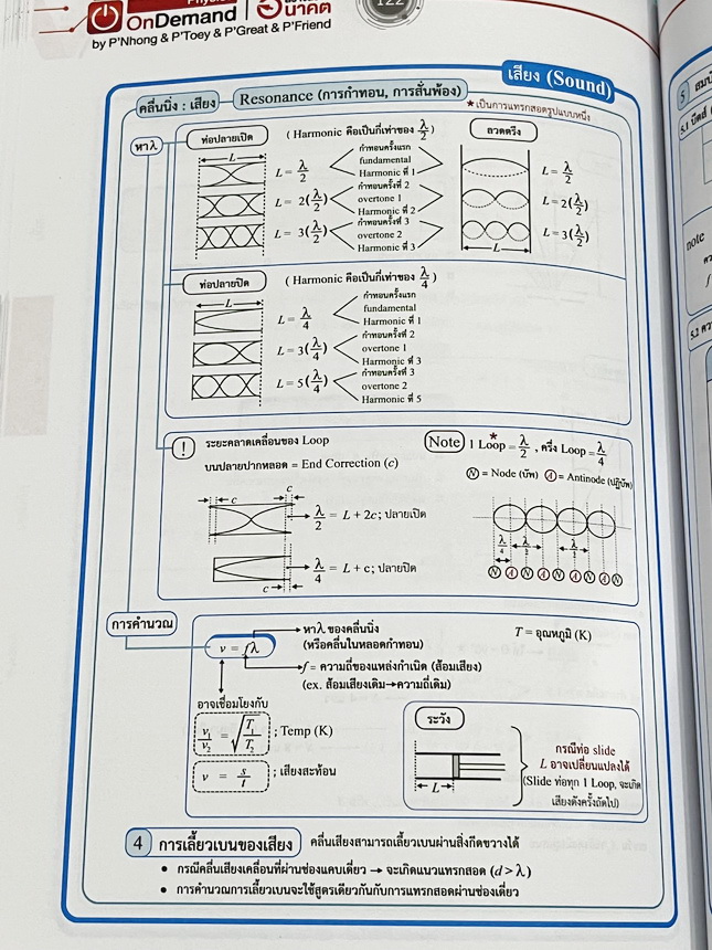 ►ออนดีมานด์◄ หนังสือกวดวิชาฟิสิกส์ปี 67-68 ครูพี่โหน่ง พี่เตย พี่เกรท V-Series 7 เล่ม มีสรุปเนื้อหา + สรุปสูตร Supermap อ่านง่าย เข้าใจเร็ว มีโจทย์ข้อสอบประจำบท มีเฉลยด้านหลังครบทุกข้อ ในหนังสือเล่ม1-2 มีจดบางหน้า จดละเอียด ส่วนเล่ม3-7 ใหม่ไม่มีรอยขีดเขีย