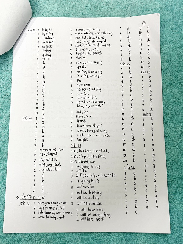 ►อ.ถ้วย◄ หนังสือเรียนภาษาอังกฤษครูพี่ถ้วย คอร์ส Grammar เล่ม 1-2 สอบเข้าเตรียมอุดม + ชีทเฉลย + ชีทสรุปแกรมม่า ในหนังสือมีโจทย์เยอะมาก มีจดบางหน้า จดละเอียด มีชีทเฉลยใช้คู่กับหนังสือให้ต่างหาก และมีชีทตัวอย่างการสรุป Grammar ย่อๆให้พอเข้าใจแบบภาพรวม ควรจำเ
