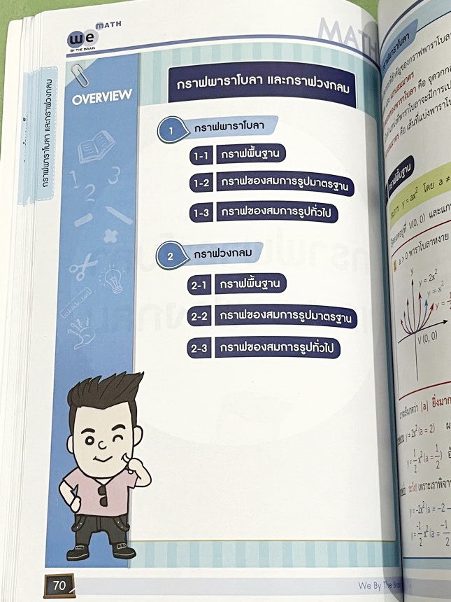 ►หนังสือสรุปคณิต ม.ต้น◄ We Summary The Winner Edition หนังสือกวดวิชาสรุปเนื้อหาคณิตศาสตร์ ม.ต้น ครบทั้งหมดทุกบท อ่านเข้าใจง่าย ในหนังสือมีรวบรวมสูตร ,Concept สำคัญรวมถึงมีสูตรลัดและเทคนิควิธีคิดแบบเหนือชั้นของอาจารย์ เหมาะสำหรับนักเรียนชั้นม.ต้น ที่กำลังเ