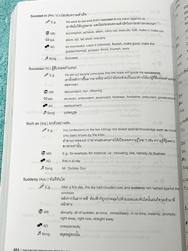 ►ครูพี่แนน Enconcept◄ เซ็ทหนังสือ Memelody + CD เพลงภาษาอังกฤษครูพี่แนน ในเซ็ทมีเพลงครอบคลุมคำศัพท์ตั้งแต่ระดับ Basic จนถึง Advanced เหมาะสำหรับเด็กประถมปลาย - สอบเข้า ม.1 - ม.ต้น - สอบเข้า ม.4 จนถึงระดับชั้น ม.ปลาย มีเพลงทั้งหมดมากกว่า 219 เพลง ช่วยเพื่อ