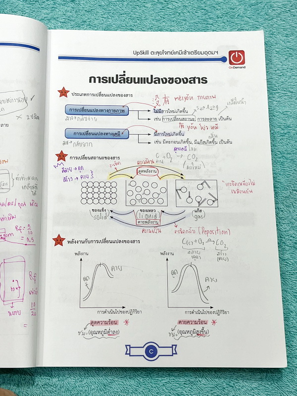 ►สอบเข้าเตรียมอุดม◄ หนังสือกวดวิชา Ondemand พี่เคนออนดีมานด์ Upskill ตะลุยโจทย์เคมีเข้าเตรียมอุดม + ไฟล์เฉลย ด้านหน้ามีสรุปสูตรที่จำเป็นสั้นๆกระชับ ในหนังสือมีโจทย์รวมทั้งหมด 15 ชุด มีจดครึ่งเล่ม จดละเอียด // มีไฟล์เฉลยละเอียดบางข้อส่งให้ต่างหาก อาจารย์มี