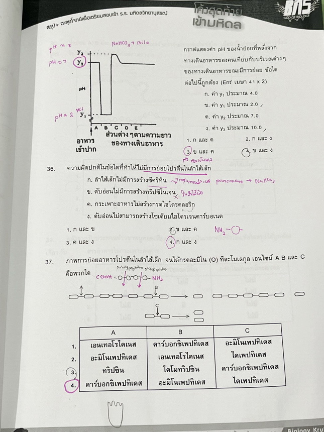 ►สอบเข้ามหิดล◄ ครูบาส Further Academy ตะลุยโจทย์ชีวะเพื่อการแข่งขัน ม.ต้น โค้งสุดท้ายเข้ามหิดล มีรวมข้อสอบแข่งขันเพื่อเตรียมตัวสอบเข้าม.4โรงเรียนมหิดลวิทยานุสรณ์ โจทย์ข้อสอบมีจดเฉลยบางข้อ จดละเอียด และไม่มีเฉลย หนังสือเล่มหนาใหญ่ *หนังสือมีรอยคราบเปียกน้ำ