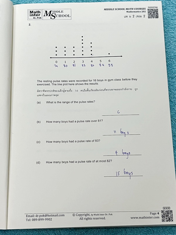 ►Dr.Pok◄ หนังสือเรียนพิเศษ Math Inter ดร.ป๊อป ม.2 เทอม 2 วิชาคณิตศาสตร์ มีสรุปสูตรเนื้อหาสำคัญ และโจทย์แบบฝึกหัด เนื้อหาและเทคนิคลัดตีพิมพ์สมบูรณ์ เนื้อหาและโจทย์มี 2 ภาษาคือภาษาไทยและภาษาอังกฤษ ในหนังสือมีจดบางหน้า จดละเอียด หนังสือเล่มหนาใหญ่