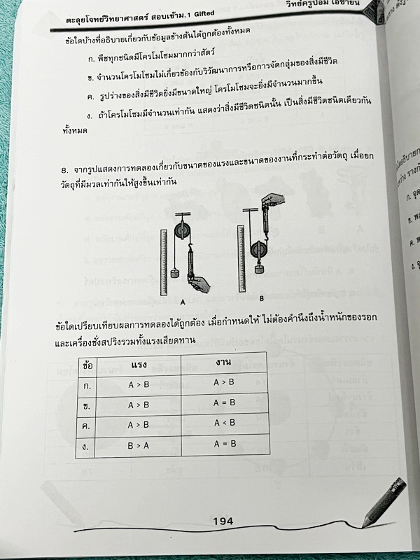 ►สอบเข้า ม.1 GIFTED◄ หนังสือกวดวิชาเอซายน์ ครูป้อม อ.ธนากร ตะลุยโจทย์วิทย์ สอบเข้า ม.1 GIFTED มีวิเคราะห์ข้อสอบย้อนหลัง อาจารย์มีบอกบทที่ชอบออกสอบ มีทั้งหมด 20 หัวข้อใหญ่ มีโจทย์แนวข้อสอบ จดเล็กน้อย ไม่มีเฉลย หนังสือเล่มใหญ่