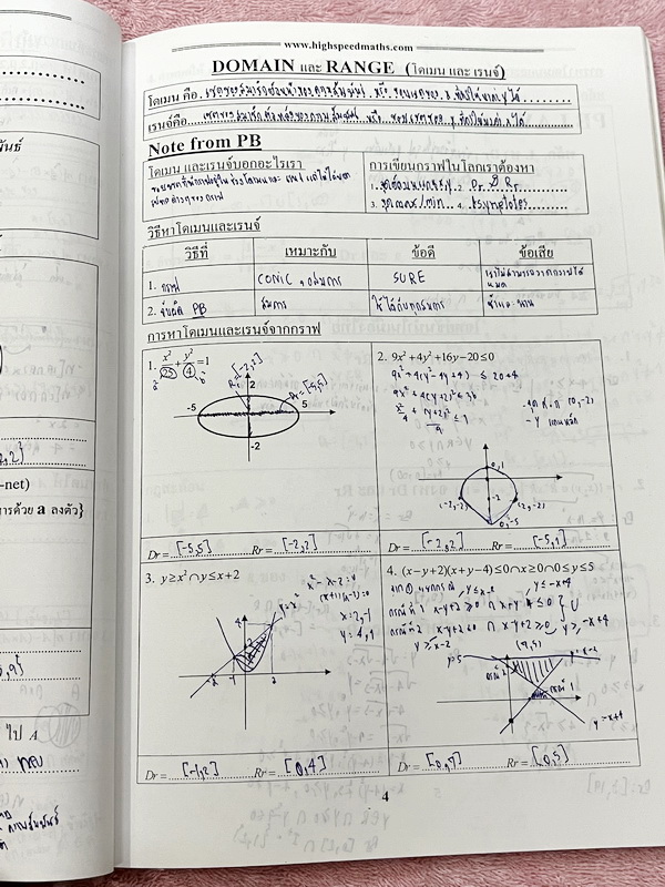 ►พี่บุ๋มไฮสปีด◄ อ.ชวพัฒน์ High-Speed คณิตศาสตร์ ม.4 เทอม 2 มีสรุปเนื้อหาเบื้องต้นที่ควรทราบ มีเทคนิคลัดเยอะมาก รวมทั้งสูตรลัดและรูปแบบสูตรที่ควรจำ มีสูตรลัดแบบลัดเร็วที่สุดในโลก มีนิยามฉบับพี่บุ๋มและนิยามตาม สสวท. มีวิเคราะห์คำศัพท์ทางคณิตศาสตร์ มีโจทย์หล