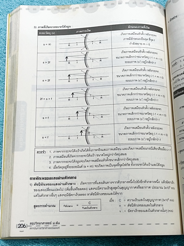 ►ติวเตอร์พอยท์◄ หนังสือสรุปวิทยาศาสตร์ ม.ต้น เตรียมสอบในห้องและสอบเข้าม.4 เตรียมอุดม มหิดล จุฬาภรณ์ เนื้อหสตีพิมพ์สมบูรณ์ทั้งเล่ม ในหนังสือมีเขียนด้วยดินสอ และมีรอยไฮไลท์เล็กน้อย มีแนวข้อสอบเข้า ม.4 และมีเฉลยครบทุกข้อ หนังสือหายาก ขายเกินราคาปก