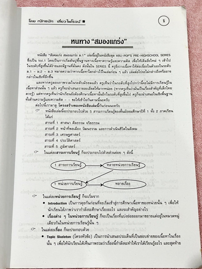►หนังสือสังคมครูป๊อป◄ สังคมเก่งสมองแกร่ง ม.1 มีสรุปเนื้อหาทั้งเล่ม มี Key word เน้นจุดสำคัญ มี Kru ออPop Tips เทคนิคลัดในการท่องจำ เนื้อหาตีพิมพ์สมบูรณ์ทั้งเล่ม มีตารางเปรียบเทียบเนื้อหาตามบทต่างๆ ทำให้เห็นภาพง่ายขึ้น อ่านเข้าใจง่าย ในหนังสือมีเขียนเล็กน้