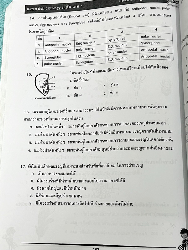 ►GIFTED SCI.◄ ASCI Tutor เอซายน์ ครูป้อม หนังสือเรียนวิทย์ ม.ต้น GIFTED SCI. ชีววิทยาเล่ม 1-2 มีสรุปเนื้อหา เนื้อหาตีพิมพ์สมบูรณ์ มีโจทย์ประจำบท จดบางหน้า จดละเอียด โจทย์ไม่มีเฉลย มีจดเน้นจุดที่ออกในข้อสอบ TU หนังสือเล่มหนาใหญ่