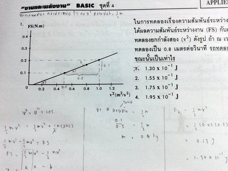 หนังสือกวดวิชา Applied Physics Basic งานและพลังงาน