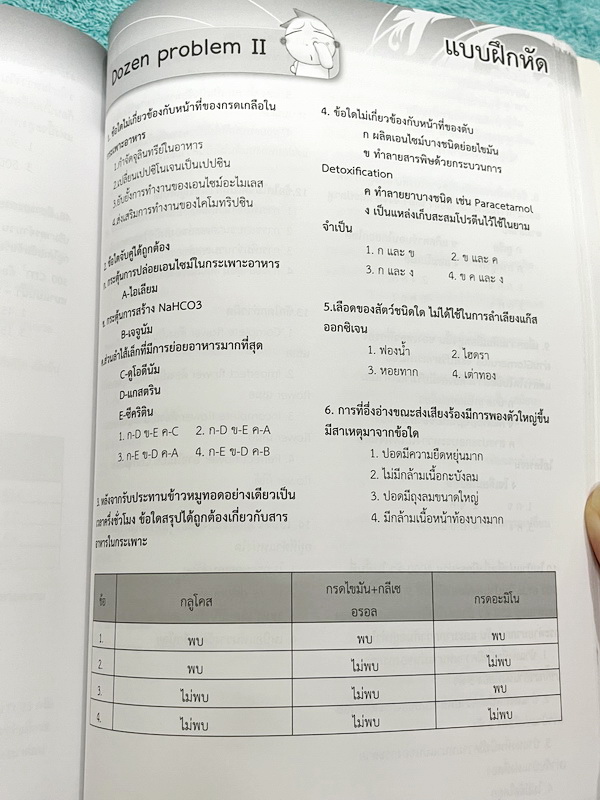 ►โค้งสุดท้าย◄ หนังสือสรุปวิทยาศาสตร์ม.ต้น ติววิทย์ โค้งสุดท้ายก่อนสอบฟิตได้ใน 7 วัน มีสรุปเนื้อหาและเทคนิคการทำข้อสอบวิชาวิทยาศาสตร์สำหรับสอบเข้า ม.4 เตรียมอุดม มหิดล และร.ร.ทั่วประเทศ มีแนวข้อสอบจากสนามสอบจริง ข้อสอบยอดฮิตออกทุกปีมากกว่า 500 ข้อ มีเฉลยด้