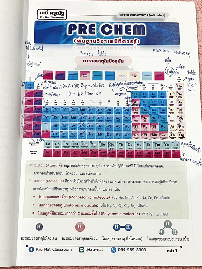 ►หนังสือเคมี GIFTED◄ KruNat เคมี1-2 GIFTED Chemistry รวม 2 เล่ม มีสรุปเนื้อหา โจทย์แบบทดสอบ โจทย์ข้อสอบเคมีโอลิมปิก IJSOรอบ1-2 , สอวน. รอบ1-2 จดบางหน้า จดละเอียด ไม่มีเฉลย หนังสือเล่มหนาใหญ่