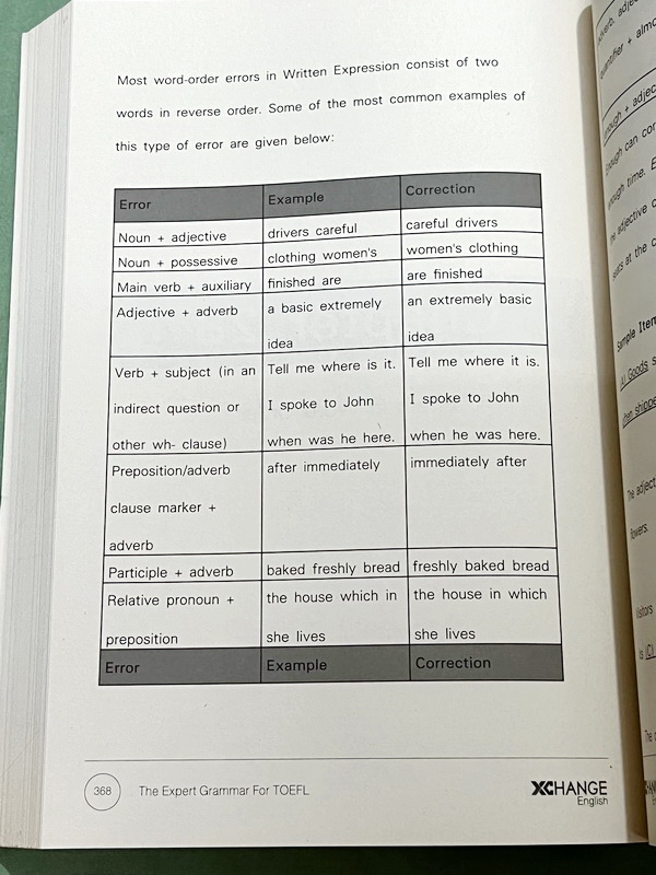 ►หนังสือสอบ TOEFL◄ หนังสือครูพี่แนน Enconcept เล่ม The Expert Grammar for TOEFL มีสรุปแกรมม่า อาจารย์มีเน้นจุดที่เป็น Warning ! และ ข้อผิดพลาดที่พบบ่อย มี Exercise ประจำบท มีเฉลย Answer Key ด้านหลัง ในหนังสือมีเขียนเล็กน้อย