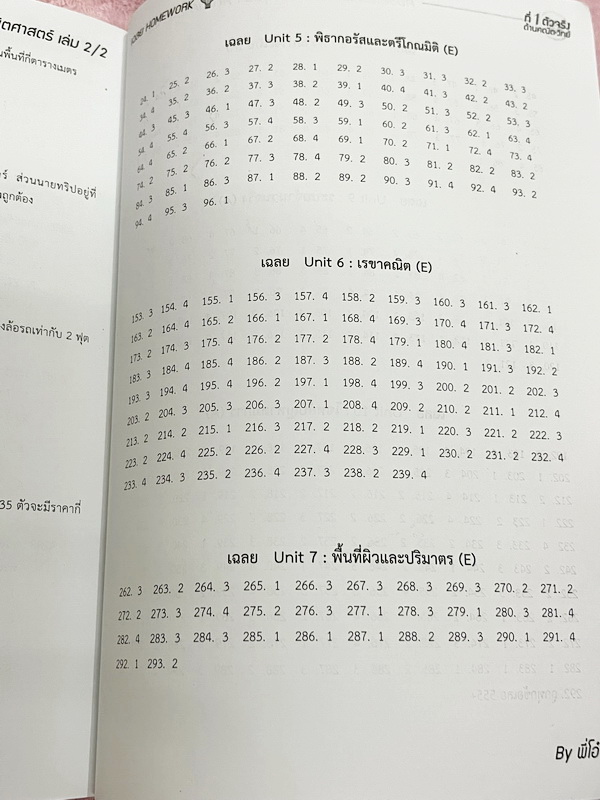 ►พี่โอ๋โอพลัส◄ หนังสือกวดวิชาคณิตศาสตร์ O-plus กวดเข้มเข้าเตรียมอุดม ฉบับปรับปรุงใหม่ ครบเซ็ท 2 เล่ม + ไฟล์เฉลย ในหนังสือมีสรุปสูตรและเนื้อหาวิชาคณิตศาสตร์ระดับชั้น ม.ต้น ทั้งหมด ครอบคลุมเนื้อหาตั้งแต่ ม.1-2-3 เพื่อเตรียมตัวสอบเข้า ม.4 ร.ร.เตรียมอุดมศึกษา