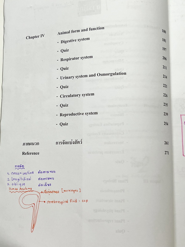►หนังสือเรียนชีวะ ม.ต้น◄ หนังสือกวดวิชาหมอพิชญ์ไบโอบีม Fundamental Biology ชีววิทยา ม.ต้น Biobeam สรุปเนื้อหาทุกบทในวิชาวิทยาศาสตร์ชีววิทยาระดับชั้นมัธยมศึกษาตอนต้น เนื้อหายากลึกถึงสอบเข้า ม.4 ร.ร.ดัง จดครบเกือบทั้งเล่ม จดด้วยดินสอและปากกาสีสวยงาม มีวาดรู