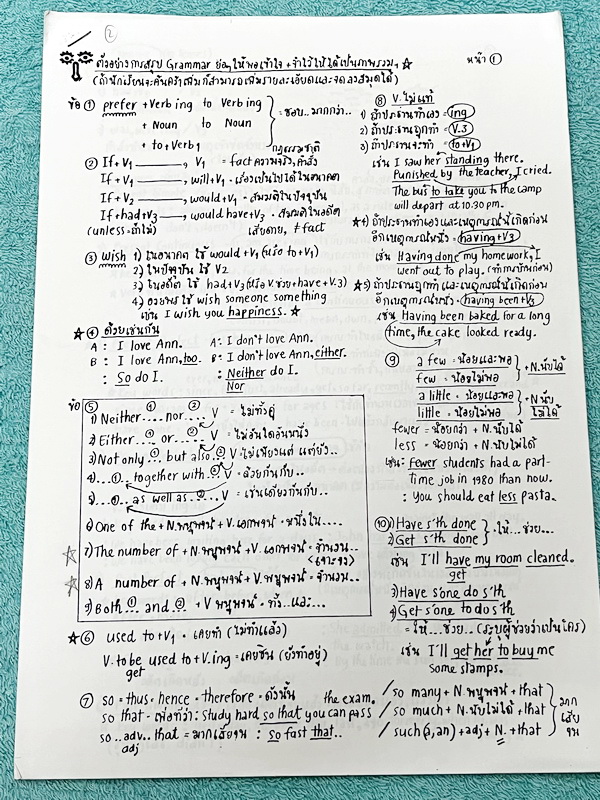 ►อ.ถ้วย◄ หนังสือเรียนภาษาอังกฤษครูพี่ถ้วย คอร์ส Grammar เล่ม 1-2 สอบเข้าเตรียมอุดม + ชีทเฉลย + ชีทสรุปแกรมม่า ในหนังสือมีโจทย์เยอะมาก มีจดบางหน้า จดละเอียด มีชีทเฉลยใช้คู่กับหนังสือให้ต่างหาก และมีชีทตัวอย่างการสรุป Grammar ย่อๆให้พอเข้าใจแบบภาพรวม ควรจำเ