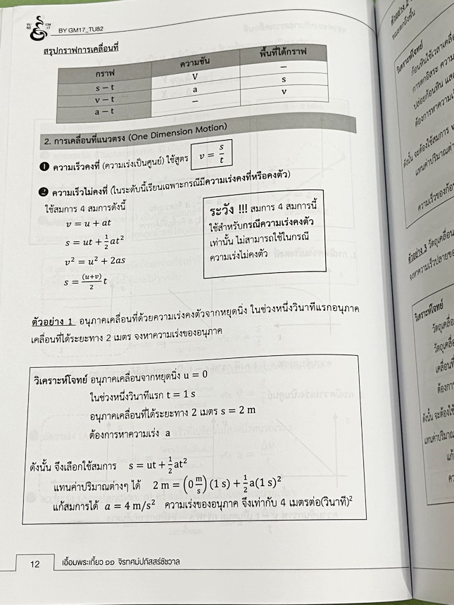 ►หนังสือเอื้อมพระเกี้ยว◄ เอื้อมพระเกี้ยว 11 จิรทศปภัสสร์ชัชวาล เรียบเรียงโดย น.ร.ในโครงการพัฒนาศักยภาพด้านคณิตศาสตร์รุ่นที่ 17 โรงเรียนเตรียมอุดมศึกษา หนังสือสรุปเนื้อหาสำคัญวิชาวิทยาศาสตร์ ภาษาอังกฤษ พร้อมแบบฝึกหัดและคำอธิบายเฉลยละเอียด มีเนื้อหาเพื่อเตร