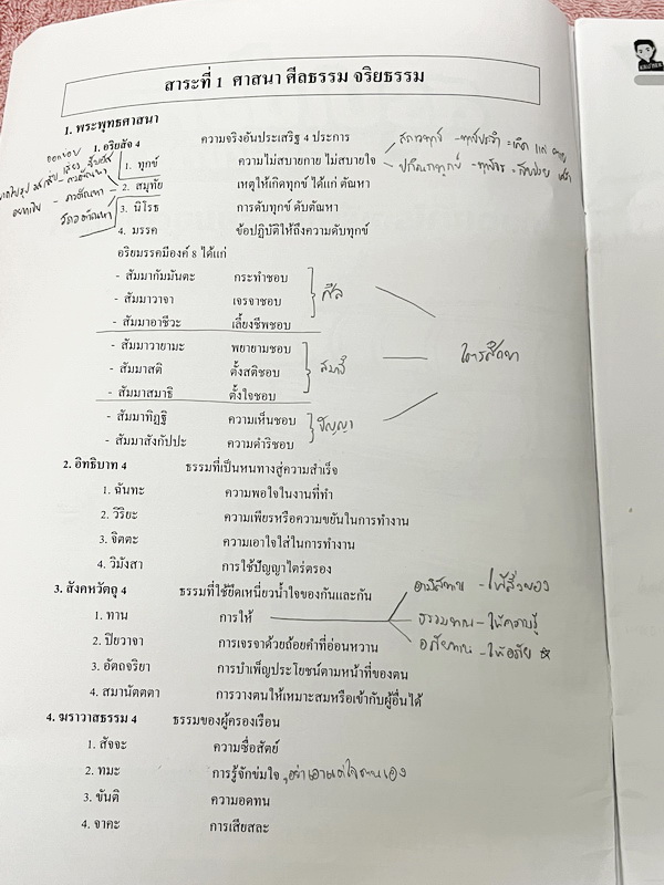 ►อ.วันชนะ◄ สังคมครูเมฆ สรุปเนื้อหาโค้งสุดท้ายกวดเข้า ร.ร.เตรียมอุดม สรุปทุกสิ่งที่ต้องรู้ก่อนไปสอบ เนื้อหาตีพิมพ์สมบูรณ์ทั้งเล่ม มีจดเนื้อหาที่เรียนในคอร์สเพิ่มเติมบางหน้า หนังสือรูปเล่มใหญ่ มีความหนา 30 หน้า