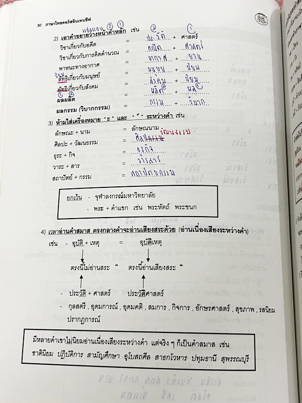 ►อ.ปิง ดาว้อง◄ หนังสือกวดวิชาคอร์ส Intensive อินเทนสีฟ วิชาไทยและวิชาสังคม Full Set 5 เล่ม มีเนื้อหาละเอียดครบทุกบทของชั้น ม.ปลาย จดครบเกือบทั้งเล่มทุกเล่ม จดละเอียด ยกเว้นเล่มวรรณคดีที่จดน้อย แต่อาจารย์ปิงพิมพ์เนื้อหาไว้สมบูรณ์ มีชีทเฉลยแบบฝึกหัดในเล่มไท