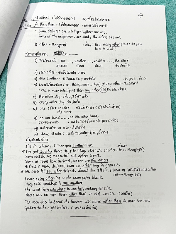 ►อ.ถ้วย◄ หนังสือเรียนภาษาอังกฤษครูพี่ถ้วย คอร์ส ม.3 สอบเข้าเตรียมอุดม + ชีทเฉลย + ชีทสรุปแกรมม่า ในหนังสือมีโจทย์เยอะมาก มีจดบางหน้า มีชีทเฉลยใช้คู่กับหนังสือให้ต่างหาก และมีชีทตัวอย่างการสรุป Grammar ย่อๆให้พอเข้าใจแบบภาพรวม ควรจำเอาไว้ให้ได้ อาจารย์แบ่ง