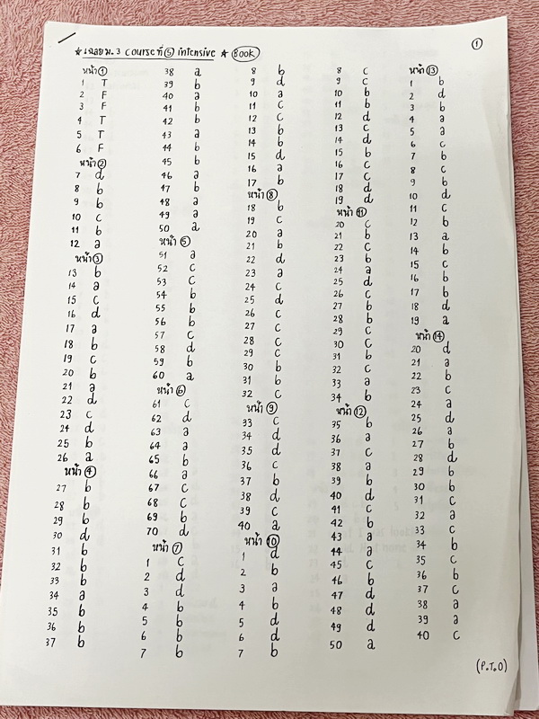 ►อ.ถ้วย◄ หนังสือเรียนภาษาอังกฤษครูถ้วย คอร์ส ม.3 สอบเข้าเตรียมอุดม + ชีทเฉลย + ชีทสรุปแกรมม่า ในหนังสือมีโจทย์เยอะมาก จดครบเกือบทั้งเล่ม มีชีทเฉลยใช้คู่กับหนังสือให้ต่างหาก และมีชีทตัวอย่างการสรุป Grammar ย่อๆให้พอเข้าใจแบบภาพรวม ควรจำเอาไว้ให้ได้ อาจารย์