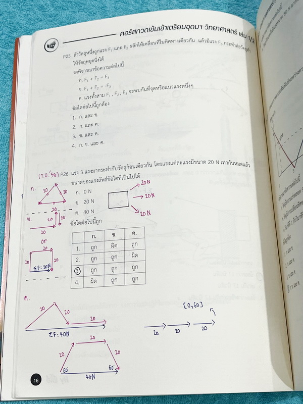 ►พี่โอ๋โอพลัส◄ หนังสือกวดวิชา O-plus กวดเข้มเข้าเตรียมอุดม ฉบับปรับปรุงใหม่ ครบเซ็ท 2 เล่ม + ไฟล์เฉลย ในหนังสือมีสรุปเนื้อหาวิชาวิทยาศาสตร์ระดับชั้น ม.ต้น ทั้งหมด ครบอคลุมเนื้อหาตั้งแต่ ม.1-2-3 เพื่อเตรียมตัวสอบเข้า ม.4 ร.ร.เตรียมอุดมศึกษา จดบางหน้า จดละเ