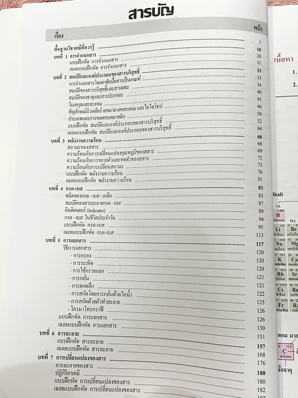 ►หนังสือเคมี ม.ต้น◄ หนังสือกวดวิชาเคมี อ.อุ๊ ม.ต้น เล่มหนังสือเรียน สรุปเนื้อหาวิชาเคมีระดับชั้น ม.ต้น ครอบคลุมเนื้อหา ม.ต้นทั้งหมด ตั้งแต่ระดับชั้น ม.1-2-3 เนื้อหายากลึกถึงสอบเข้า ม.4 โรงเรียนดัง มีโจทย์แบบฝึกหัดประจำบท จดบางหน้า จดละเอียด ด้านหลังมีเฉลย