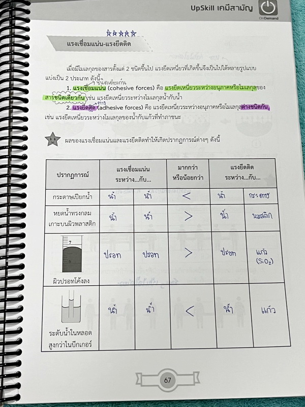 ►ออนดีมานด์◄ Upskill ตะลุยโจทย์เคมี วิชาสามัญ มีโจทย์ข้อสอบปีเก่าๆเยอะมาก มี K-Tips เทคนิคการจำจากพี่เคน และข้อควรรู้ต่างๆ อาจารย์มีเน้นจุดที่ออกข้อสอบแน่ๆ จดครบเกือบทั้งเล่ม จดละเอียด ลายมือจดเป็นระเบียบ อ่านง่าย ตั้งใจเรียน หนังสือใส่ปกสันเกลียว เปิดอ่า