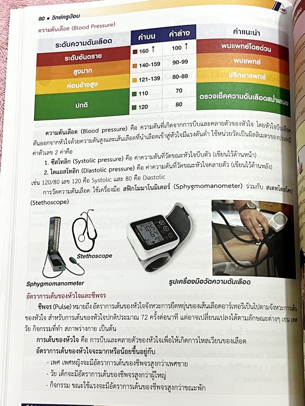 ►สอบเข้า ม.1 GIFTED◄ หนังสือกวดวิชาครูป้อม อ.ธนากร สรุปเข้มวิทยาศาสตร์ระดับประถม Science for Gifted เพื่อเตรียมตัวสอบแข่งขันระดับประเทศและสอบเข้า ม.1 โรงเรียนชั้นนำ มีสรุปเนื้อหาสำคัญ เนื้อหาตีพิมพ์สมบูรณ์ทั้งเล่ม เนื้อหายากลึกถึงสอบแข่งขันโอลิมปิกระดับปร