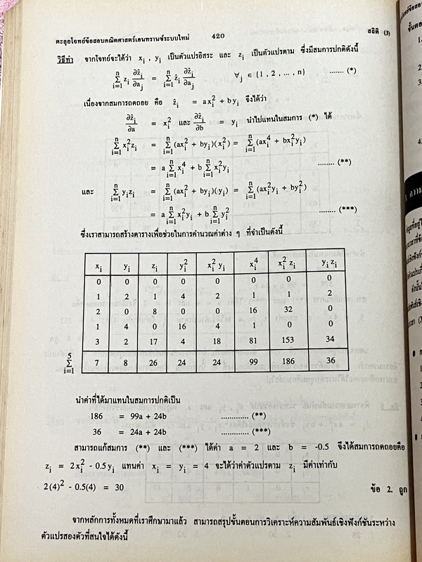 ►พี่โอ๋ O-Plus◄ New Math Tests For Entrance Book 2 เทคนิคตะลุยโจทย์คณิตเอนทรานซ์ 3,000 ข้อ ในหนังสือรวบรวมโจทย์คณิตศาสตร์จากสนามแข่งขันดังๆหลายแห่ง เช่น ข้อสอบโควตามหาวิทยาลัย ข้อสอบสมาคมคณิตศาสตร์แห่งประเทศไทย,โอลิมปิก,ชิงทุนเล่าเรียนหลวง ก.พ. จุฬา ชนบท