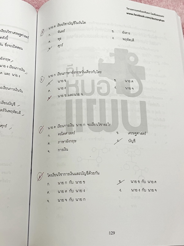 ►พี่หมอแผน◄ หนังสือกวดวิชา วิชาเฉพาะแพทย์และทันตะ เล่มตะลุยโจทย์เชาวน์เลข รวมโจทย์และแนวโจทย์ข้อสอบปีต่างๆ เน้นฝึกทำโจทย์เพื่อสอบเข้าแพทย์โดยเฉพาะ มีโจทย์หลากหลายแนวที่น่าสนใจ จดครบเกือบทั้งเล่ม จดละเอียด