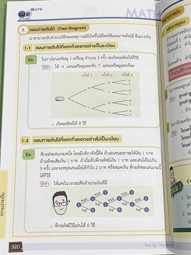 ►หนังสือสรุปคณิต ม.ต้น◄ We Summary The Winner Edition หนังสือกวดวิชาสรุปเนื้อหาคณิตศาสตร์ ม.ต้น ครบทั้งหมดทุกบท อ่านเข้าใจง่าย ในหนังสือมีรวบรวมสูตร ,Concept สำคัญรวมถึงมีสูตรลัดและเทคนิควิธีคิดแบบเหนือชั้นของอาจารย์ เหมาะสำหรับนักเรียนชั้นม.ต้น ที่กำลังเ