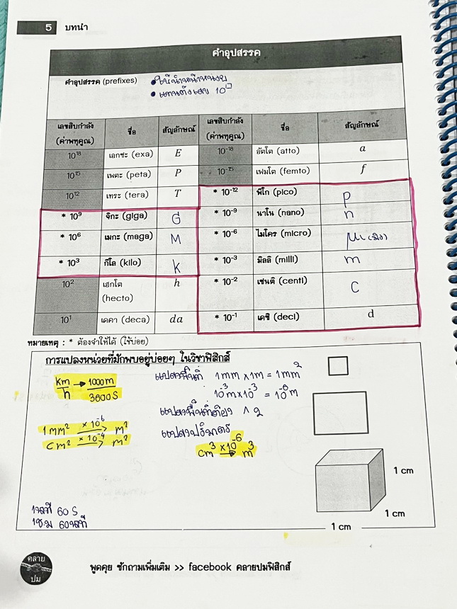 ►คลายปมฟิสิกส์◄ หนังสือกวดวิชาฟิสิกส์ โรงเรียนกวดวิชา Step-by-Step Physics บทนำ การวัดและการแปลความหมายข้อมูล การเคลื่อนที่ในหนึ่งมิติและสองมิติ มีสรุปเนื้อหา สูตรสำคัญ เทคนิคลัด มีสรุปการทำโจทย์ทีละ Step ทีละขั้นตอนอย่างละเอียด ทั้งเนื้อหาสูตรและเทคนิคลั