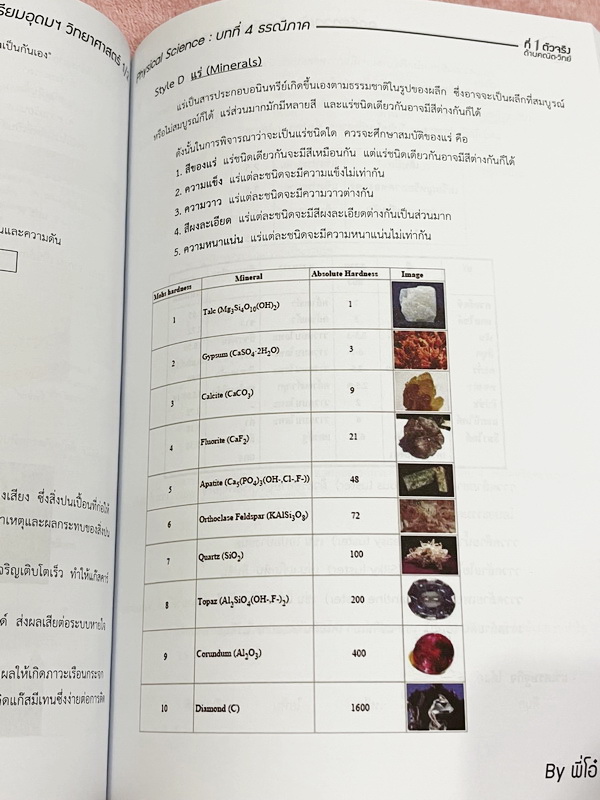 ►สอบเข้าเตรียมอุดม◄ หนังสือกวดวิชาวิทยาศาสตร์พี่โอ๋โอพลัส O-plus กวดเข้มเข้าเตรียมอุดม ครบเซ็ท 2 เล่ม + ไฟล์เฉลยละเอียด ในหนังสือมีสรุปเนื้อหาวิชาวิทยาศาสตร์ระดับชั้น ม.ต้น ทั้งหมด ครบอคลุมเนื้อหาตั้งแต่ ม.1-2-3 เพื่อเตรียมตัวสอบเข้า ม.4 ร.ร.เตรียมอุดมศึก