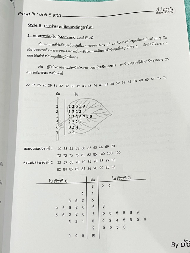 ►สอบเข้าเตรียมอุดม◄ หนังสือกวดวิชาคณิตศาสตร์ พี่โอ๋โอพลัส O-plus ปกปี 2567-2568 กวดเข้มเข้าเตรียมอุดม ครบเซ็ท 2 เล่ม ในหนังสือมีสรุปสูตร เนื้อหาสำคัญวิชาคณิตศาสตร์ระดับชั้น ม.ต้นสั้นๆกระชับ ครอบคลุมเนื้อหาตั้งแต่ ม.1-2-3 เพื่อเตรียมตัวสอบเข้า ม.4 ร.ร.เตรี