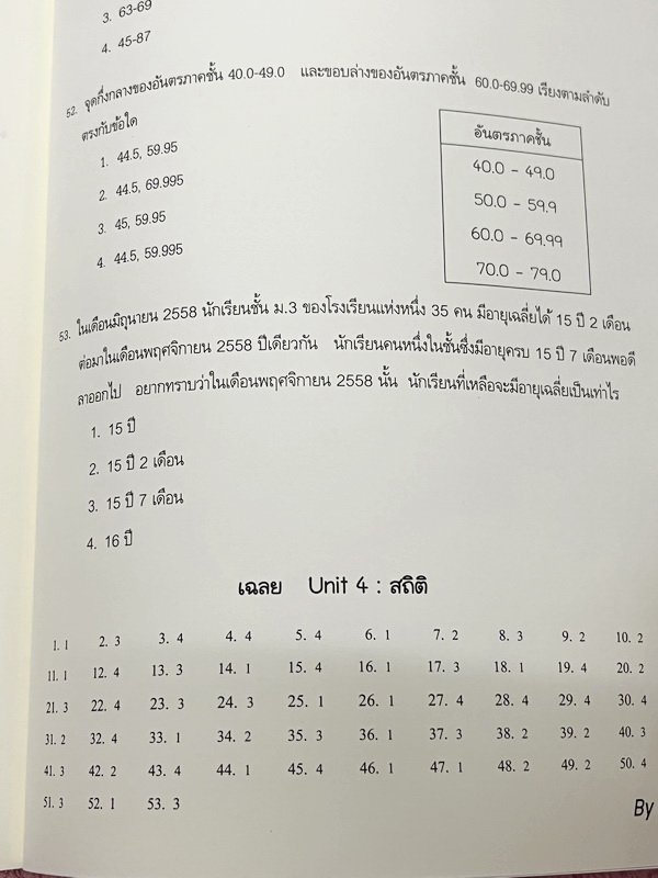 ►พี่โอ๋โอพลัส Oplus◄ Set หนังสือเรียนพิเศษพี่โอ๋โอพลัสวิชาคณิตศาสตร์ กวดเข้มเข้าโรงเรียนเตรียมอุดมศึกษา เล่ม 1,2 + ไฟล์เฉลยละเอียด ในหนังสือมีสรุปสูตรสำคัญและเนื้อหาที่ควรจำให้ได้ก่อนเข้าห้องสอบ มีโจทย์แบบฝึกหัดประจำบท มี Update โจทย์ข้อสอบที่น่าสนใจ ด้าน