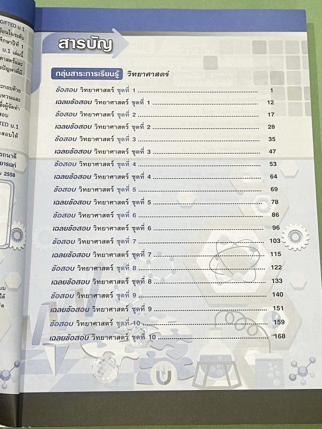 ►สอบเข้า GIFTED ม.1◄ หนังสือ Hi-Ed อ.สินธุ์ธู 1,000 ข้อสอบยาก วิชาวิทยาศาสตร์และวิชาคณิตศาสตร์ ระดับชั้น ป.6 สอบเข้า Gifted ม.1 มีโจทย์แบ่งออกเป็นชุด วิชาละ 10 ชุด รวม 20 ชุด รวมทั้งหมด 1,000 ข้อ โจทย์มีความยากสลับซับซ้อน มีเฉลยละเอียดครบทุกข้อ มีเขียนประ