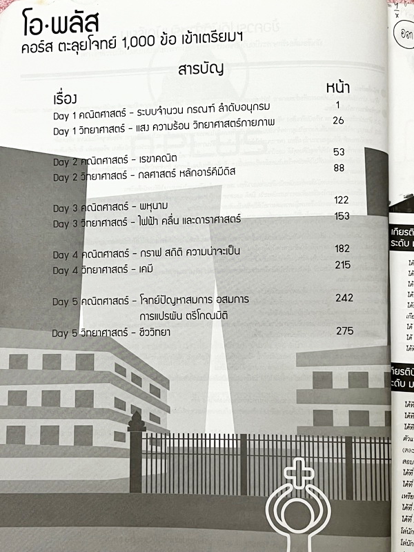 ►พี่โอ๋โอพลัส◄ Oplus หนังสือกวดวิชาคอร์สตะลุยโจทย์ 1000 ข้อ สอบเข้า ม.4 ร.ร.เตรียมอุดมศึกษา สายวิทย์-คณิต พร้อมไฟล์เฉลย ในหนังสือมีจดบางหน้า จดละเอียด พี่โอ๋รวบรวมข้อสอบจากสนามสอบแข่งขันดังๆหลายที่ เช่น ข้อสอบสมาคม ข้อสอบ สพฐ.รอบ 1,2 สอวน IJSO ห้อง Gifted