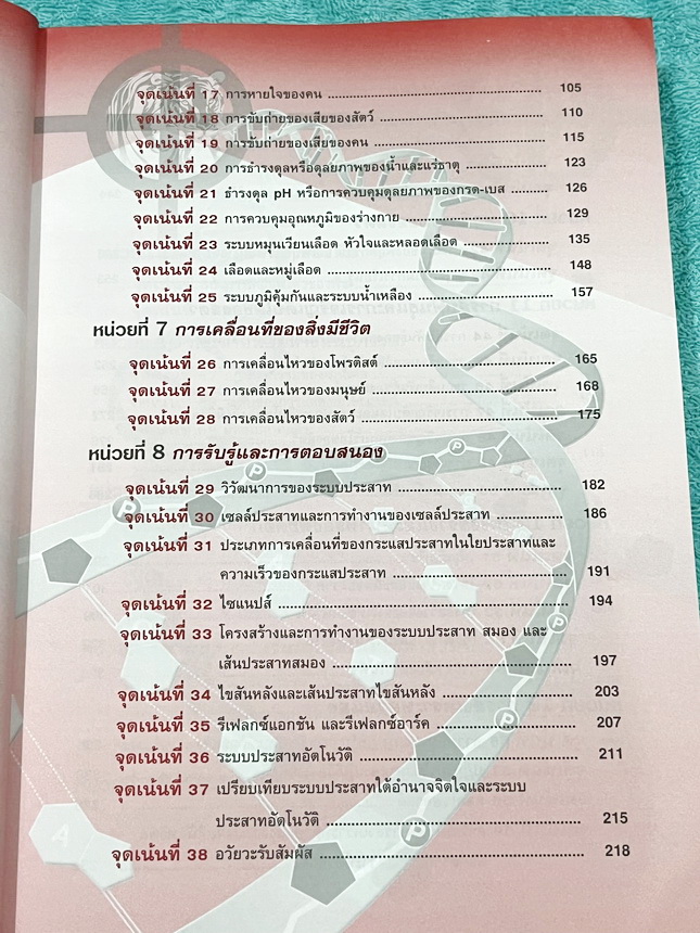 ►หนังสือ100จุดเน้นชีววิทยา◄ หนังสือ Hi-ED ดร.สมาน แก้วไวยุทธ 100จุดเน้นชีววิทยาม.4-5-6 เพื่อเตรียมตัวสอบคัดเลือกเข้ามหาวิทยาลัย สอบวัดความรู้ในทุกการสอบเพื่อให้ได้เกรด4 ในหนังสือมี 100 จุดเนื้อหาหลักที่ต้องเน้นและต้องรู้ มีโจทย์ประจำบท มีเฉลยอย่างละเอียดค