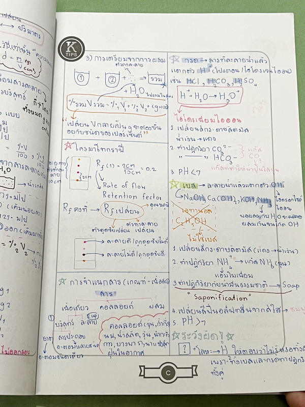 ►สอบเข้าเตรียมอุดม◄ หนังสือกวดวิชา Ondemand พี่เคนออนดีมานด์ Upskill ตะลุยโจทย์เคมีเข้าเตรียมอุดม + ไฟล์เฉลย ในหนังสือมีโจทย์รวมทั้งหมด 15 ชุด ในหนังสือมีเขียนบางหน้า // มีไฟล์เฉลยละเอียดบางข้อส่งให้ต่างหาก อาจารย์มีแทรกเทคนิคลัดและวิธีการทำโจทย์อย่างละเอ