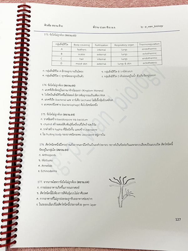 ►ชีววิทยา สอวน.◄ หนังสือกวดวิชาครูว่าน มีสรุปเนื้อหา โจทย์ข้อสอบจริง สอวน. ในปีที่ผ่านๆมา เนื้อหามีเว้นไว้ให้เติมเองเยอะมาก มีจดบางหน้า จดละเอียด ไม่มีเฉลย หนังสือเล่มหนาใหญ่มาก