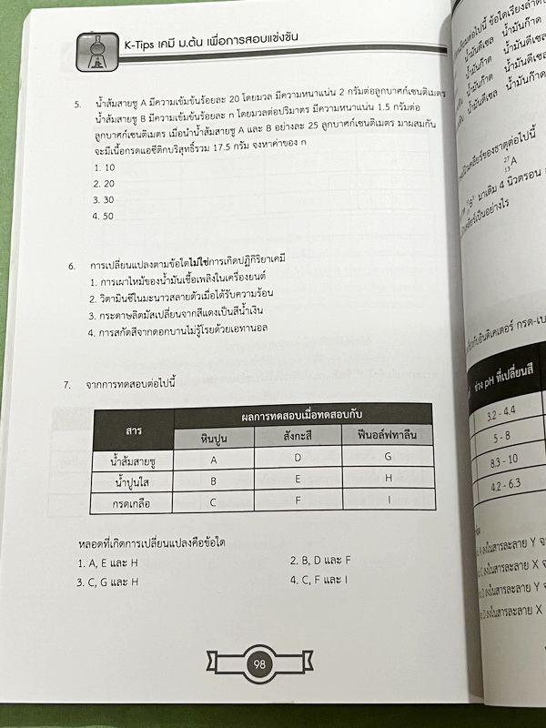►สอบเข้าเตรียมอุดม◄ หนังสือกวดวิชา Ondemand พี่เคนออนดีมานด์ Upskill ตะลุยโจทย์เคมีเข้าเตรียมอุดม + ไฟล์เฉลย ในหนังสือมีโจทย์รวมทั้งหมด 15 ชุด ในหนังสือมีเขียนบางหน้า // มีไฟล์เฉลยละเอียดบางข้อส่งให้ต่างหาก อาจารย์มีแทรกเทคนิคลัดและวิธีการทำโจทย์อย่างละเอ
