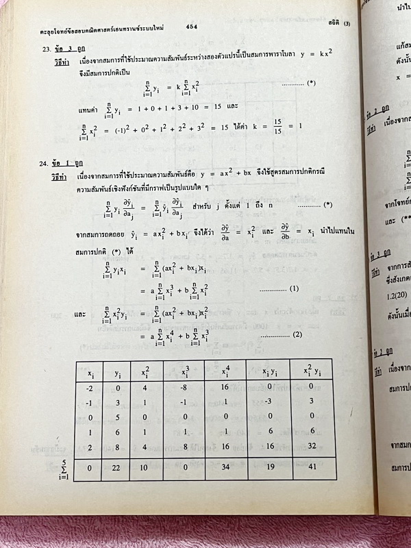 ►พี่โอ๋ O-Plus◄ New Math Tests For Entrance Book 2 เทคนิคตะลุยโจทย์คณิตเอนทรานซ์ 3,000 ข้อ ในหนังสือรวบรวมโจทย์คณิตศาสตร์จากสนามแข่งขันดังๆหลายแห่ง เช่น ข้อสอบโควตามหาวิทยาลัย ข้อสอบสมาคมคณิตศาสตร์แห่งประเทศไทย,โอลิมปิก,ชิงทุนเล่าเรียนหลวง ก.พ. จุฬา ชนบท