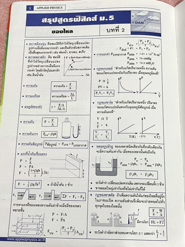 ►อ.ประกิตเผ่า แอพพลายฟิสิกส์◄ สรุปสูตรฟิสิกส์ ระดับชั้น ม.ปลาย ม.4-5-6 ครบทุกเรื่อง เนื้อหาตีพิมพ์สมบูรณ์ทั้งเซ็ท หนังสือขายเกินราคาปก ในหนังสือมีเขียนเล็กน้อย // เล่ม ม.4 หนา 20 หน้า ,เล่ม ม.5 หนา 16 หน้า,เล่มม.6 หนา 21 หน้า หนังสือเล่มใหญ่