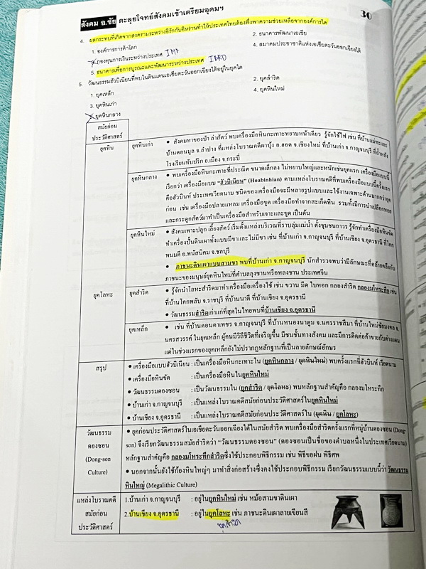 ►อ.ชัย สังคม◄ หนังสือเรียนพิเศษสังคม อ.ชัย คอร์สตะลุยโจทย์สังคมเข้าเตรียมอุดม เน้นฝึกตะลุยโจทย์ มีโจทย์ทั้งหมด 18 ชุด มีจดเฉลยครบเกือบทั้งหมด + มีเฉลยของอาจารย์ ในโจทย์บางข้อมีคำอธิบายเฉลยอย่างละเอียดเพิ่มเติม หนังสือเล่มหนาใหญ่มาก ในหนังสือมีทำโจทย์ไปแล้