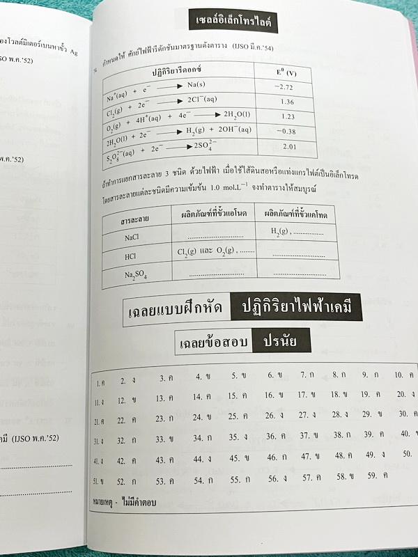 ►หนังสือเคมีอ.อุ๊◄ CHE 8325 หนังสือเคมีอ.อุ๊ IJSO เล่ม 1+2 สรุปเนื้อหาวิชาเคมีระดับชั้น ม.ต้น ม.1-2-3 ทั้งหมด เพื่อเตรียมตัวสอบแข่งขัน IJSO เนื้อหาลึกถึงสอบเข้า ม.4 โรงเรียนดัง มีโจทย์แบบฝึกหัดประจำบท มีเฉลยและเฉลยละเอียด ทั้ง 2 เล่มจดบางหน้า จดละเอียด มี