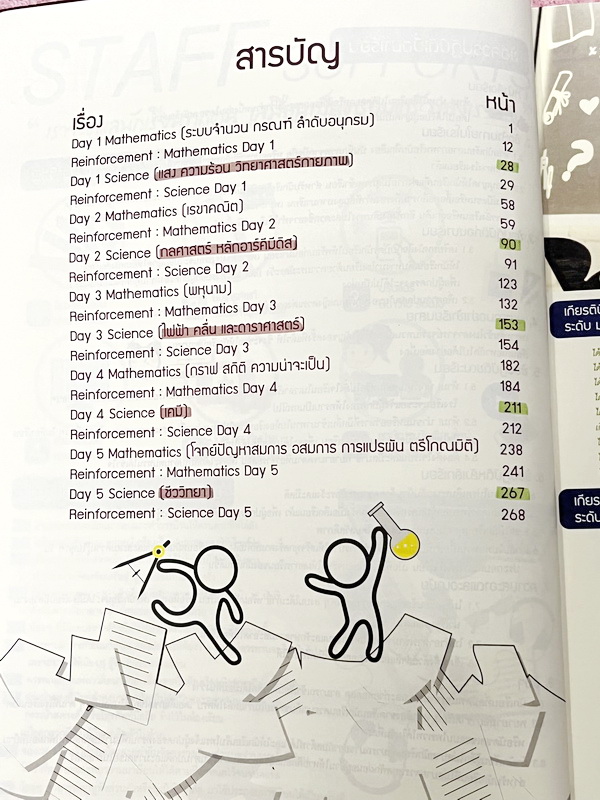 ►สอบเข้าเตรียมอุดม◄ หนังสือกวดวิชาพี่โอ๋โอพลัส O-Plus คอร์สตะลุยโจทย์ 1,000 ข้อ สอบเข้า ม.4 ร.ร.เตรียมอุดมศึกษา สายวิทย์-คณิต พร้อมไฟล์เฉลย ในหนังสือมีจดละเอียดบางหน้า พี่โอ๋รวบรวมข้อสอบจากสนามสอบแข่งขันดังๆหลายที่ เช่น ข้อสอบสมาคม ข้อสอบ สพฐ.รอบ 1,2 สอวน