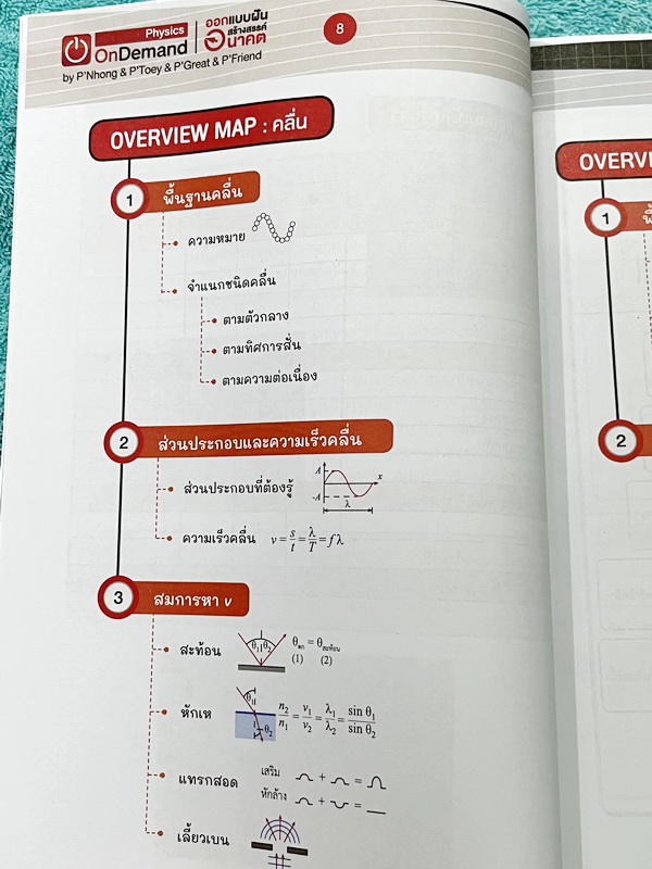 ►สอบเข้าเตรียมอุดม◄ หนังสือกวดวิชาออนดีมานด์ + ไฟล์เฉลย ติวเข้มฟิสิกส์เข้าเตรียมอุดม เล่ม 1-2 ในหนังสือมีสรุปเนื้อหา แนวข้อสอบและโจทย์แบบฝึกหัด อาจารย์มีเน้น Key Idea สำคัญที่ควรจำ ในหนังสือมีจดเล็กน้อย ด้านหลังมีเฉลยของอาจารย์ครบทุกข้อ // ไฟล์เฉลย เป็นไฟ