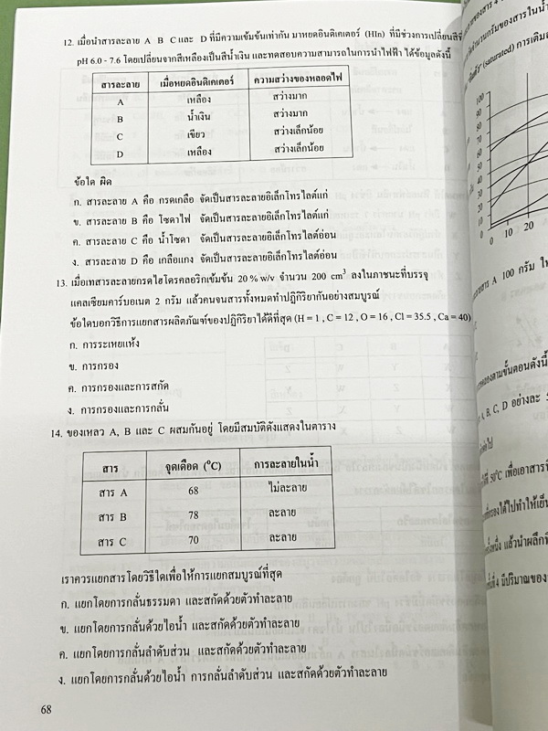 ►หนังสือเคมี ม.ต้น◄ หนังสือกวดวิชา อ.อุ๊ ตะลุยโจทย์เคมี ม.ต้น สรุปเนื้อหากระชับ เข้มข้น พร้อมทั้งเน้นหลักการทำโจทย์ที่สำคัญ เนื้อหาลึกถึงการสอบแข่งขันเข้า ม.4 โรงเรียนดัง หนังสือใหม่เอี่ยม ไม่มีรอยขีดเขียน